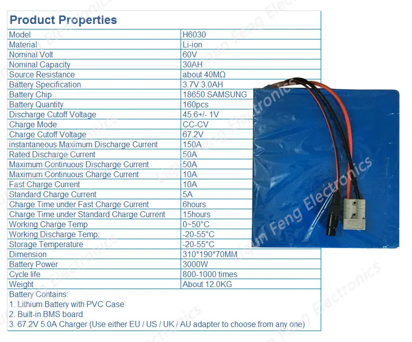 60V30A-3000W-18650-SAMSUNG