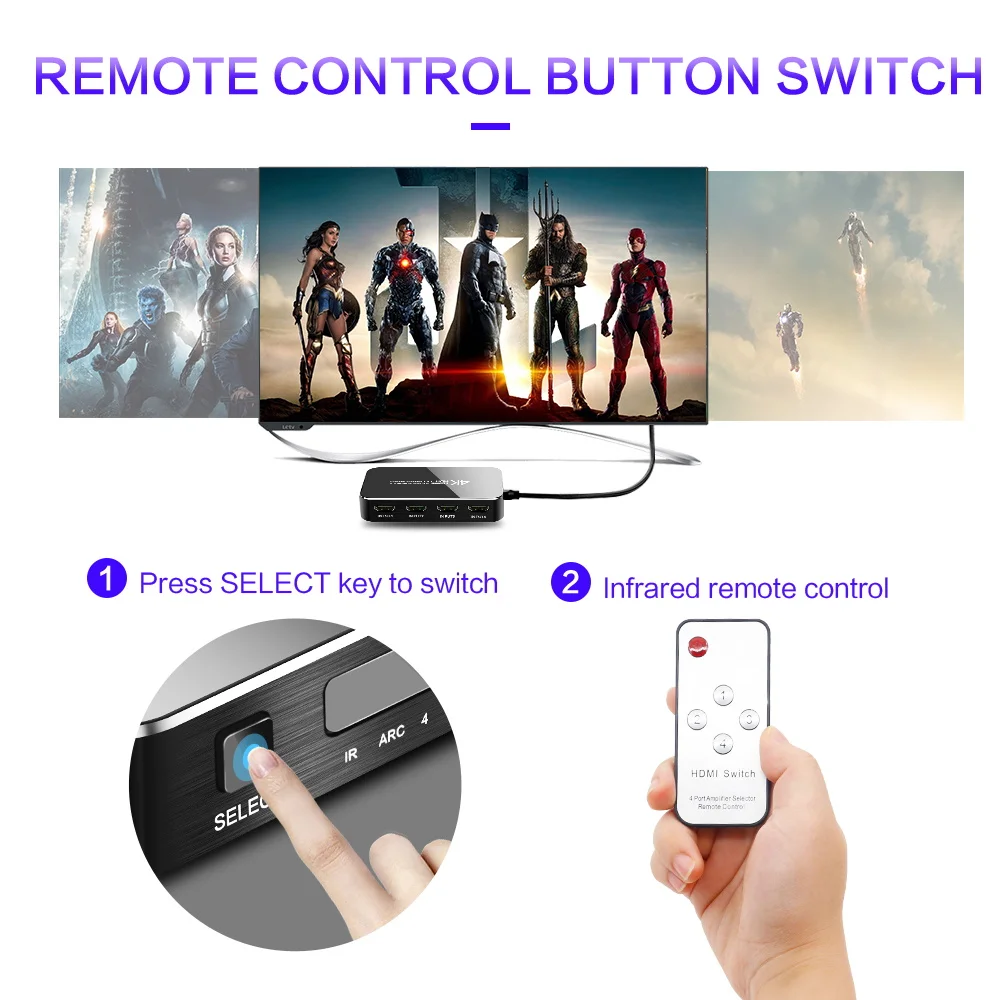 HDMI переключатель 4K 60HZ HDR 2 0 сплиттер с 4 портами Dolby Sound 3 5 мм ARC IR Control для PS3 PS4 HDTV