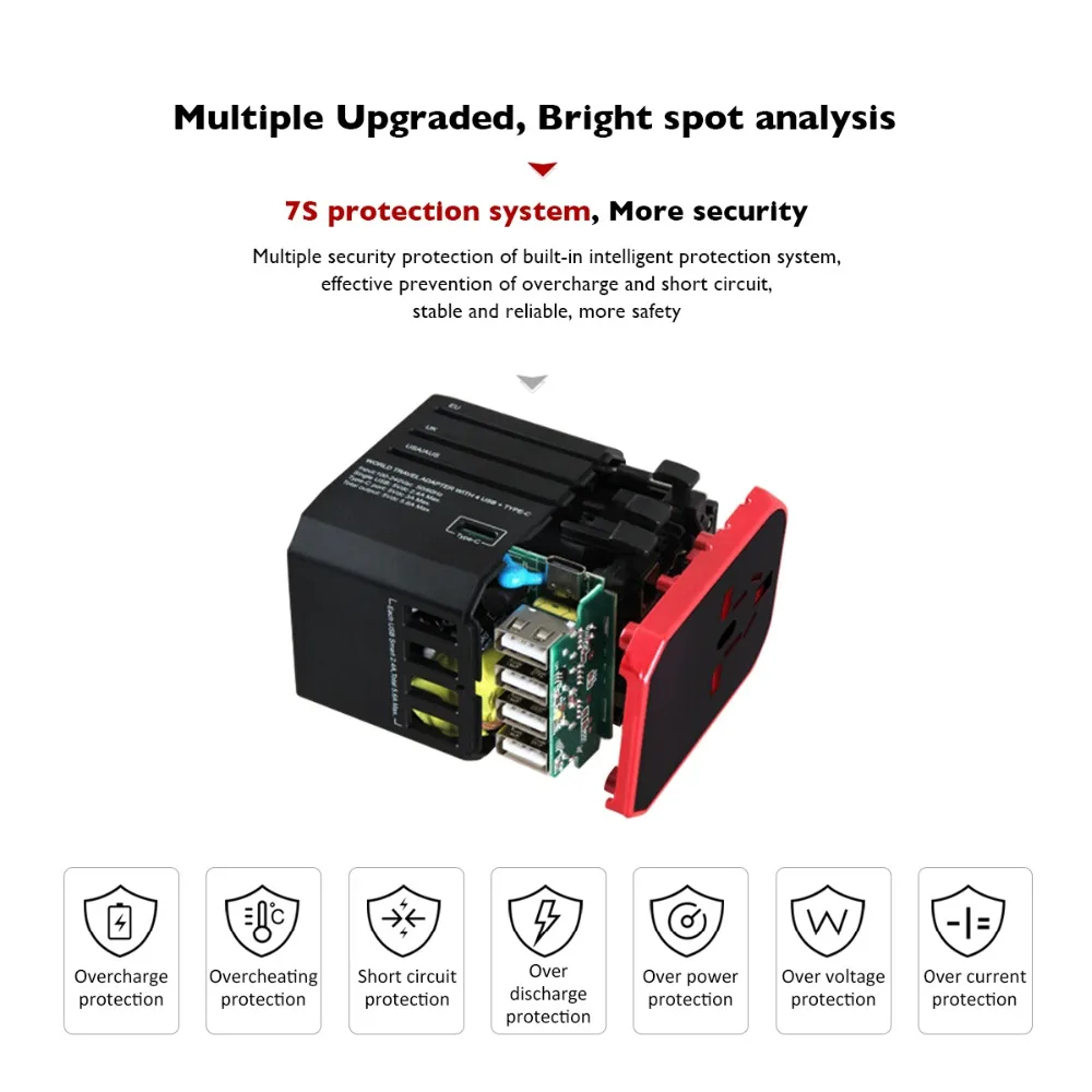 Акция 11,11! Hyleton дорожный адаптер Международный Универсальный адаптер питания настенные электрические вилки розетка конвертер Великобритания/ЕС/Австралия/США