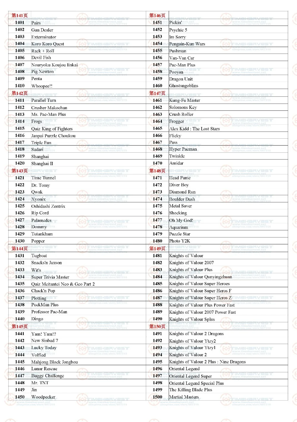 pandora's box 9 game list__16