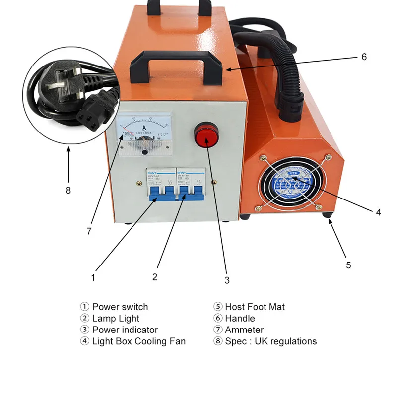 1000W Portable Mobile UV LED Curing System Experimental Adhesive For Printing Painting UV Glue Curing Long Tube Machine  (4)