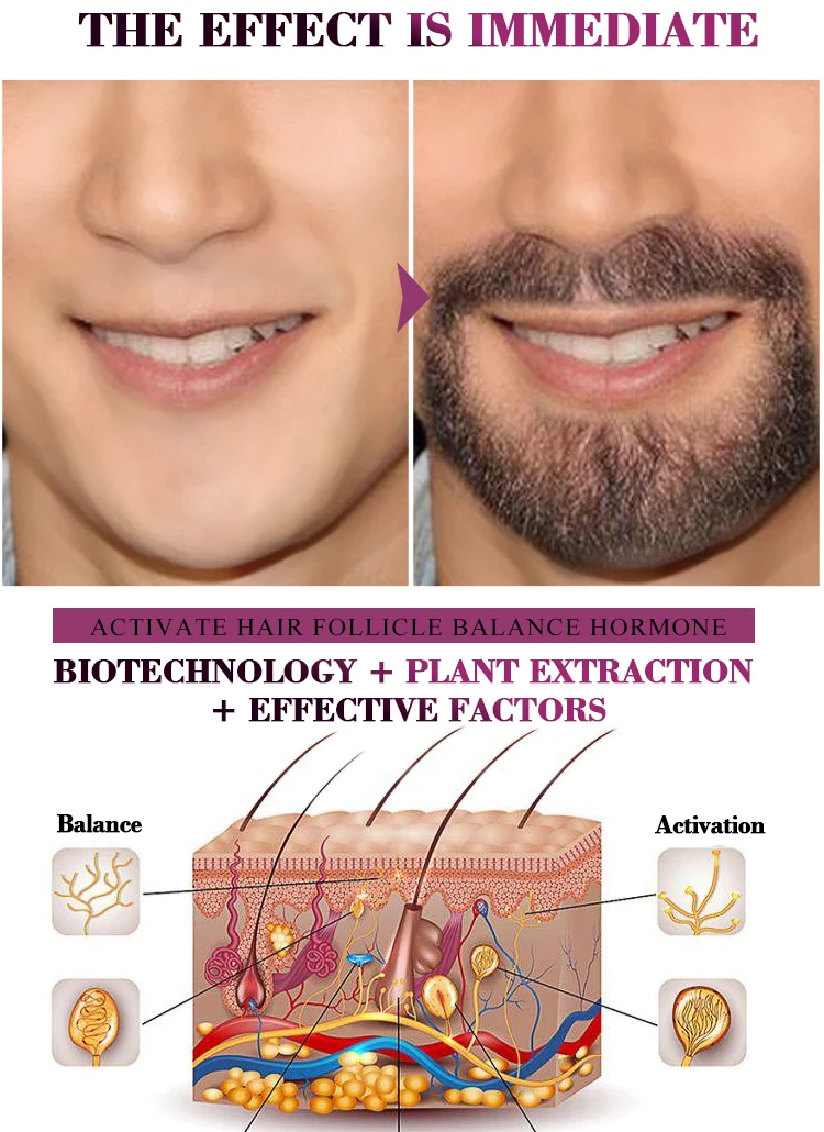Профессиональный Мужской Усилитель роста бороды питание для лица усы растут борода формирующий инструмент средства ухода за бородой продукты Стайлинг TSLM1