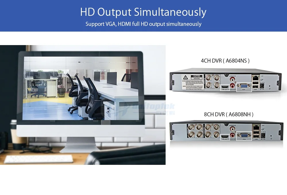 03 CCTV Surveillance DVR 