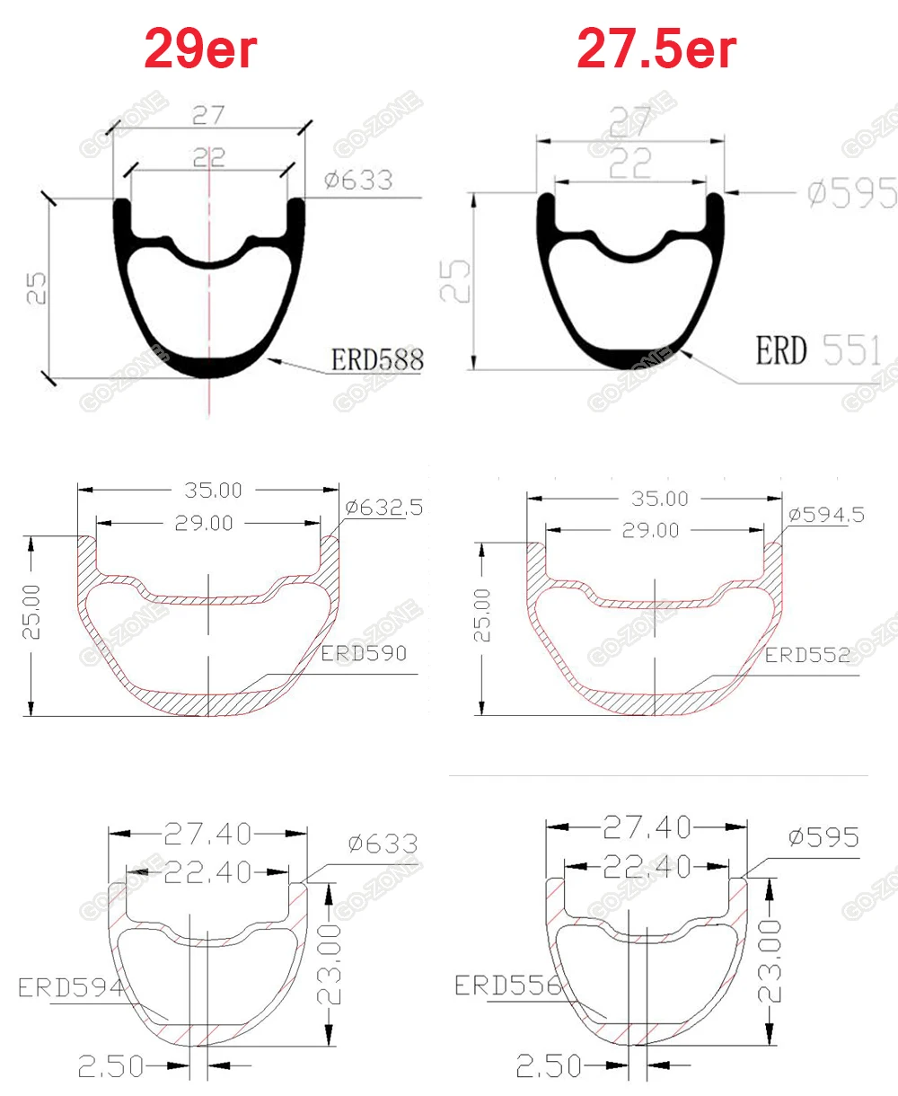 Sale mtb wheels 29 27.5 650B carbon mtb wheel clincher tubeless 1350g pillar 1420 mtb wheels 29er carbon disc brake 29" mtb wheelset 21