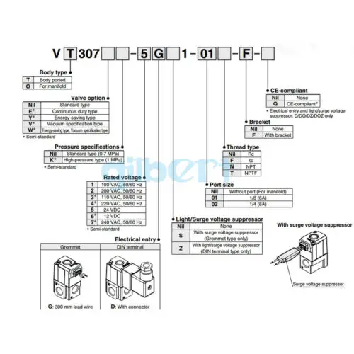 12 V/24/110 V/220 V 1/" BSP ПОРТ корпуса ed 3 порт клапан электромагнитный с прямым управлением VT307