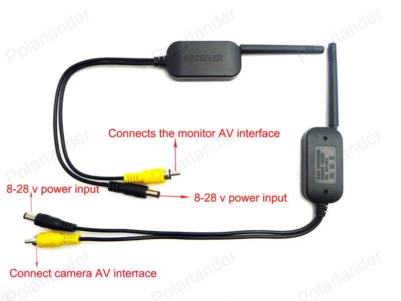 100m Range Car Video transmitter Receiver kit 2.4G Wireless Cam