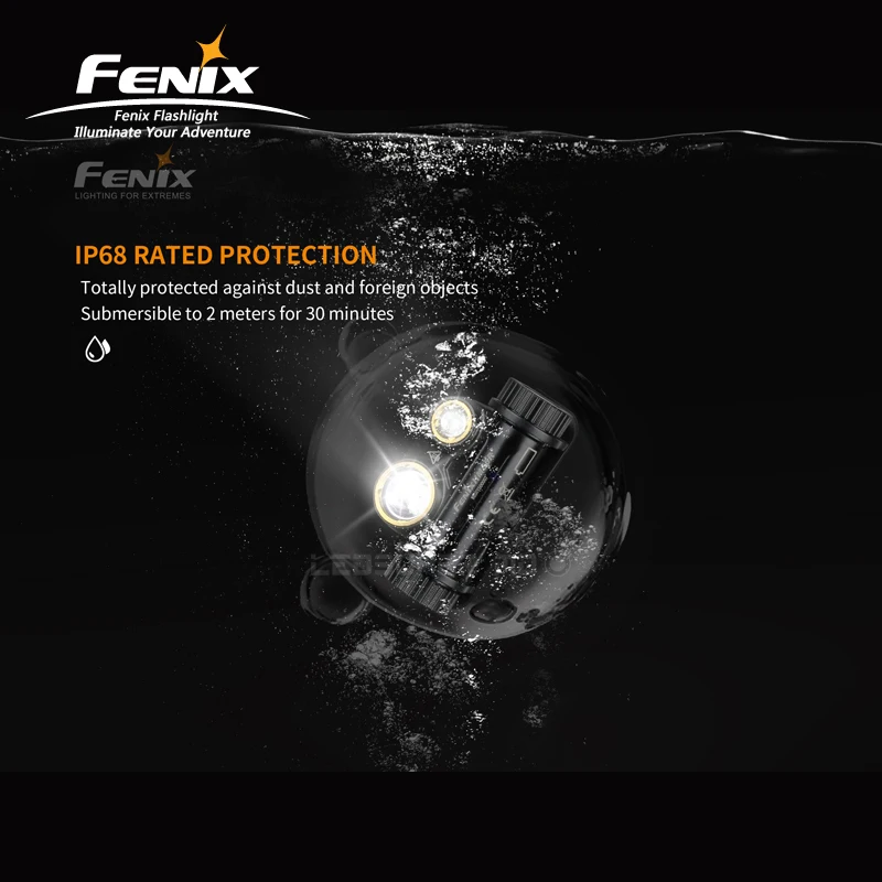 Двойной светильник Fenix HM65R 1400 люменов трехслойный магниевый налобный фонарь для длительного и Высокоинтенсивного активного отдыха