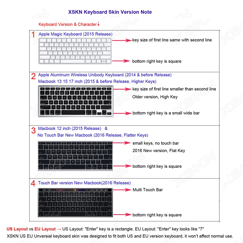 keyboard skin notenote 800