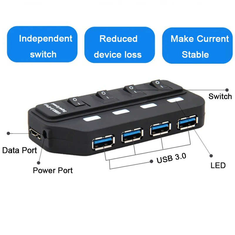 5 Гбит/с, USB 3,0, концентратор, 4 порта usb, светодиодный адаптер-разветвитель с смелым кабелем, высокая скорость, Hab Для imac, ПК, Поддержка внешнего питания