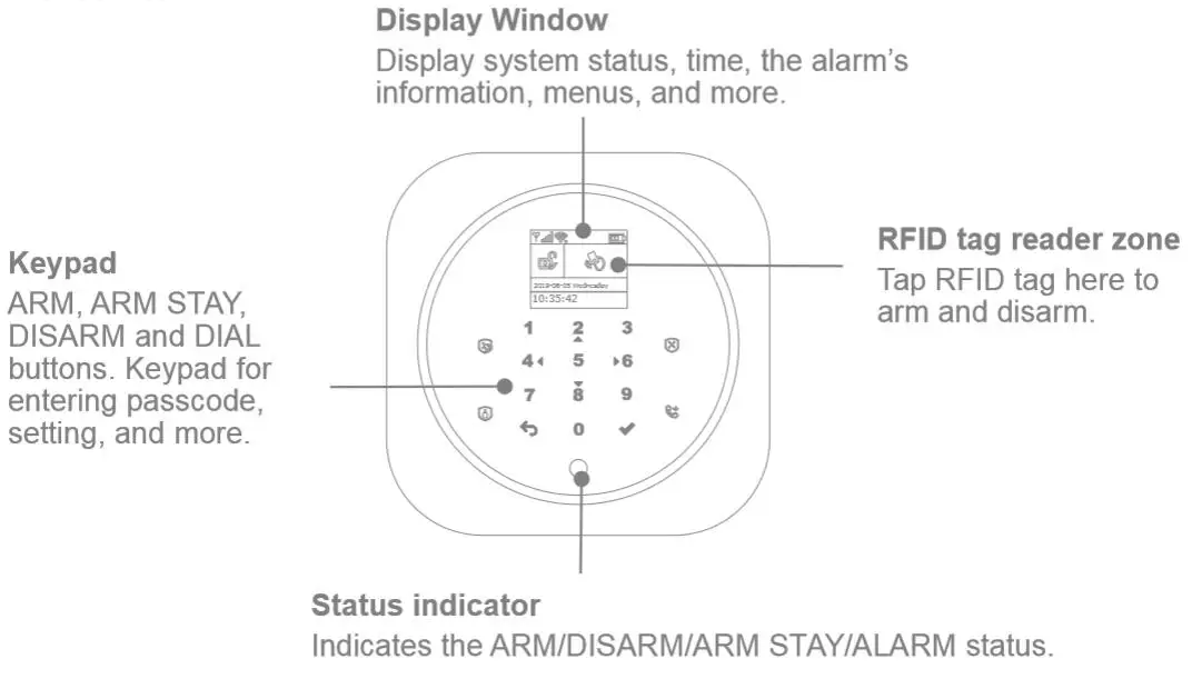 PS11 Wireless Home GSM Security Alarm System DIY Kit APP Control With Auto Dial Touch Keyboard Panel Burglar Alarm System