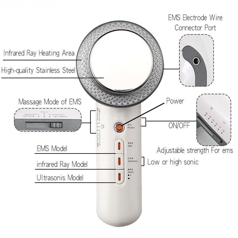 Ультразвуковая EMS Стимуляция тела похудение массажер Потеря веса Липо антицеллюлитный жиросжигатель Гальваническая инфракрасная ультразвуковая терапия