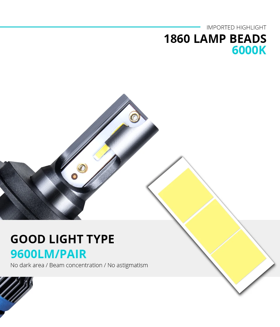 2PCS H7 H4 LED Mini Car Headlight Bulbs H1 LED H7 H8 H9 H11 9600LM Headlamps Kits 9005 HB3 9006 HB4 Auto 12V 24V LED DRL Lamps (18)