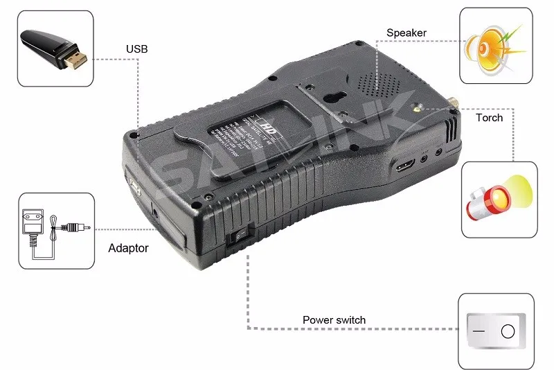 1 шт. Satlink WS-6960 ws6960 4,3 дюймов HD дисплей DVB-S& DVB-S2 HD MPEG4 Satlink 6960 спутниковый искатель satllite метр приемник