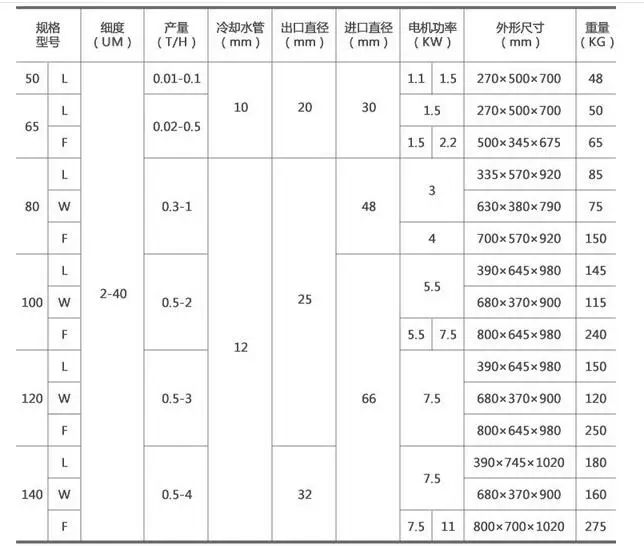 QQ20190305115221
