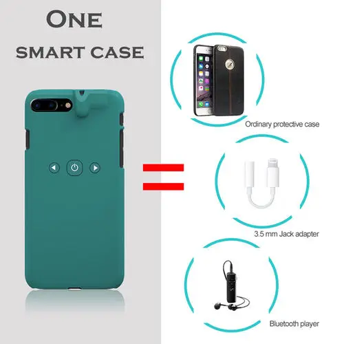 Smart Case Extended 3.5mm headphone jack listening music