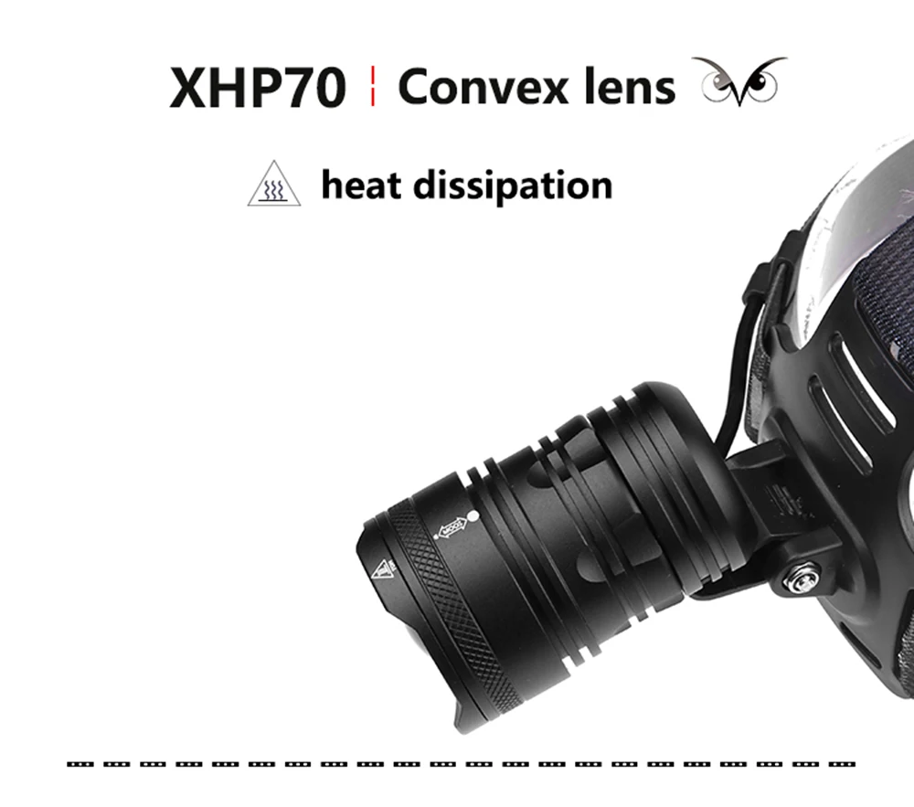 Супер яркий светодиодный налобный фонарь XHP70 с бусинами, с поддержкой зума, 3 режима освещения, налобный фонарь с батареей 3x18650, используемый для охоты, приключений