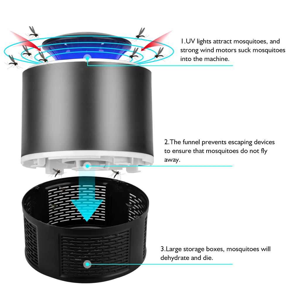 USB лампа от комаров, нано-волна, анти-москитная, светодиодный, ловушка для ловли 360, ловушка для приманки, бесшумный Ночной светильник, муха, жук, Zapper, дропшиппинг