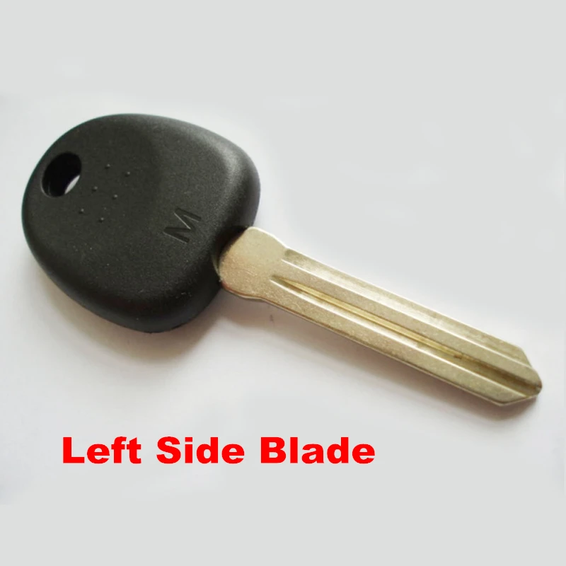 Left