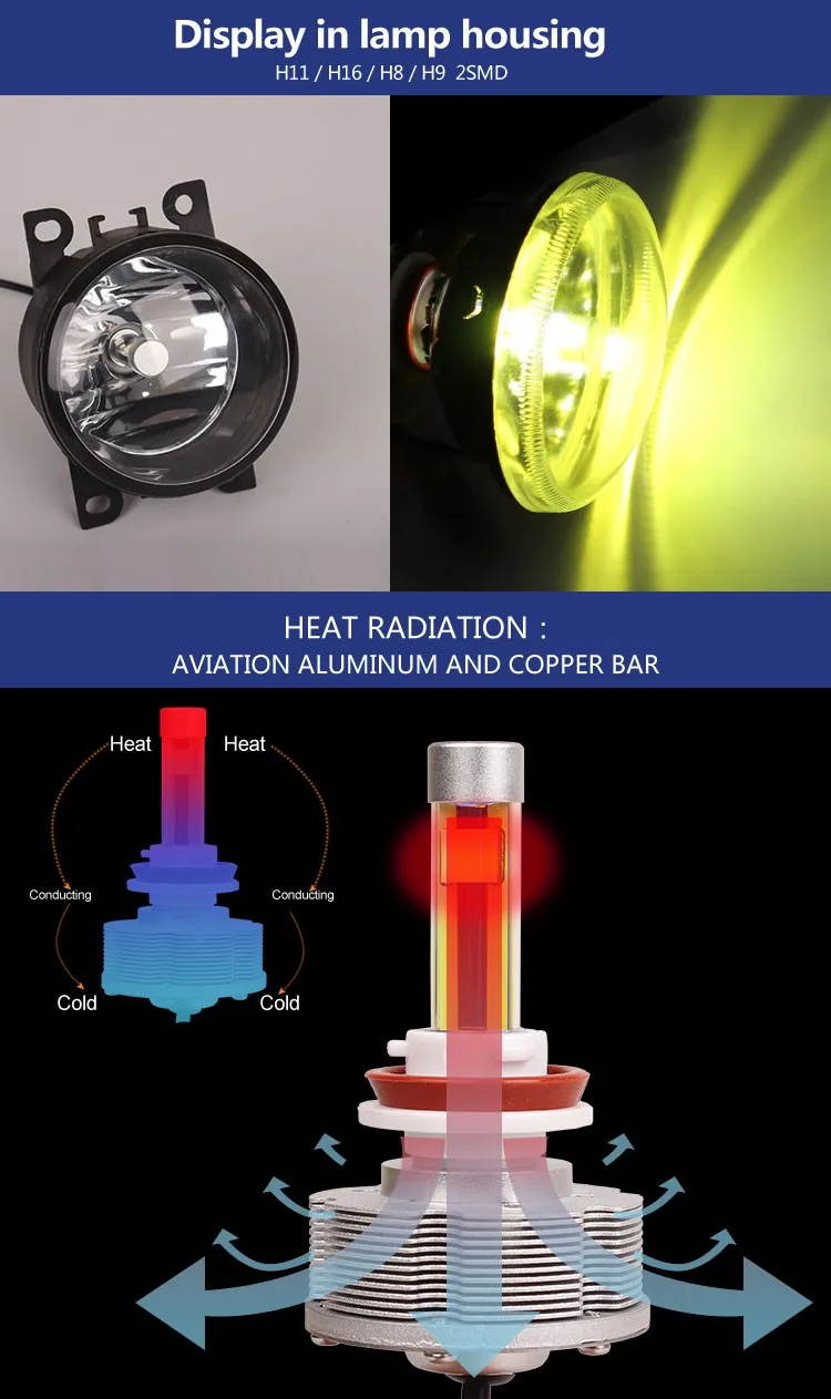 H11-CREE-2SMD-yellow_05