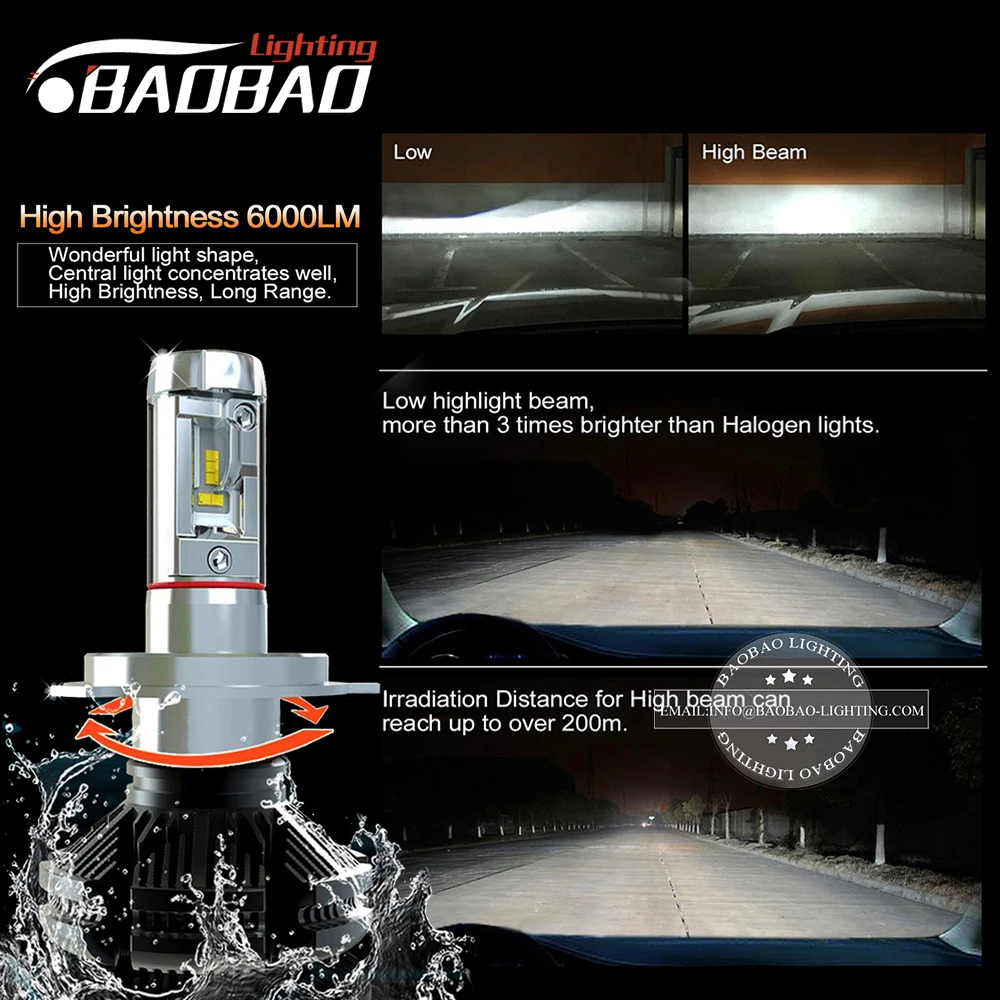 BAOBAO 2 шт. комплект автомобильных светодиодных фар X3 ZES Chips 50 Вт 6000LM 6500 к 8000 К