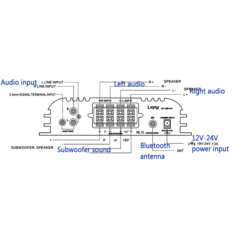 Портативный Lepy 168 Plus беспроводной 2.1CH Аудио Цифровой Компактный усилитель Bluetooth 2,1+ EDR 45 Вт* 2 динамика с вилкой 12V5A