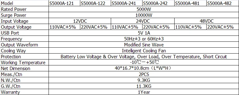5000w