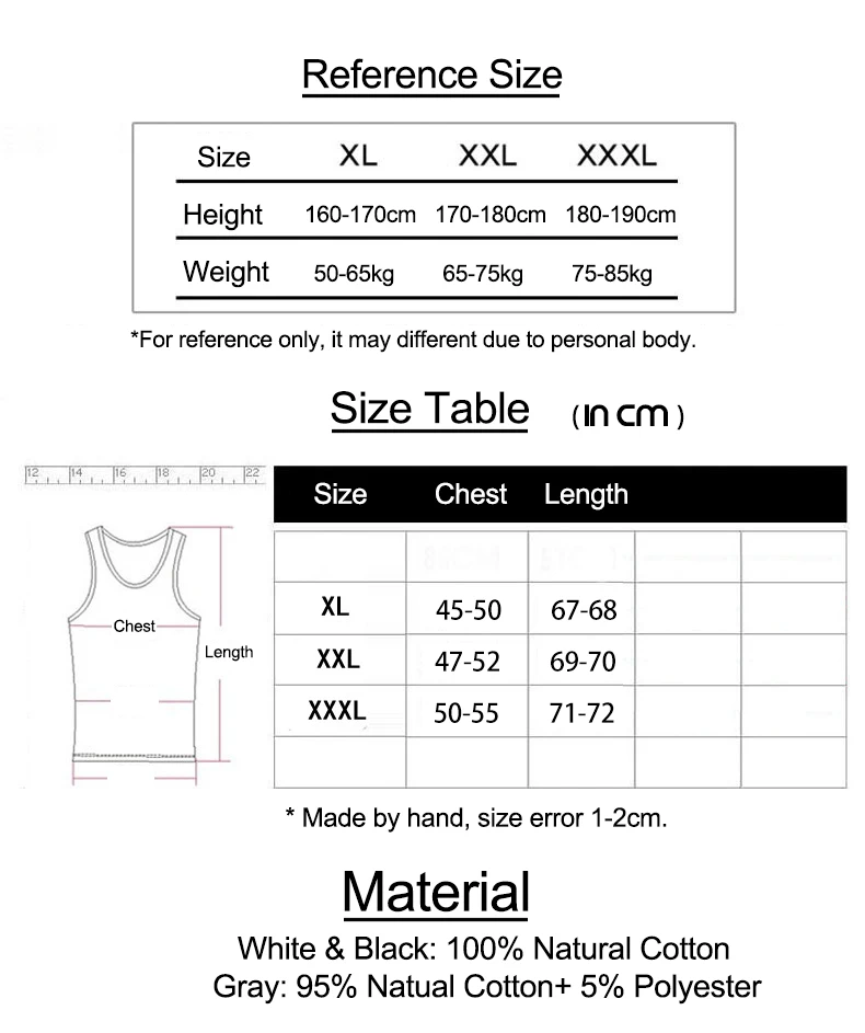 Size Table