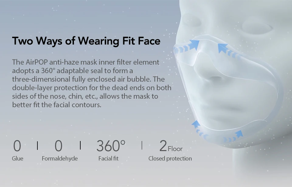 Xiaomi Mijia AirPOP Airwear Mask Light 360 PM2.5 Anti-Pollution Anti-haze FaceMask Material Antibacterial AIRWEAR Filter (6)