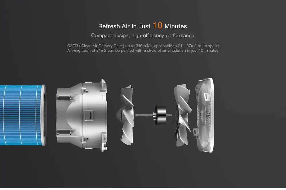 Original Xiaomi OLED Display Smart Air Purifier 2S Smell Cleaner Smoke Dust Peculiar Smartphone Mi Home APP Control (8)