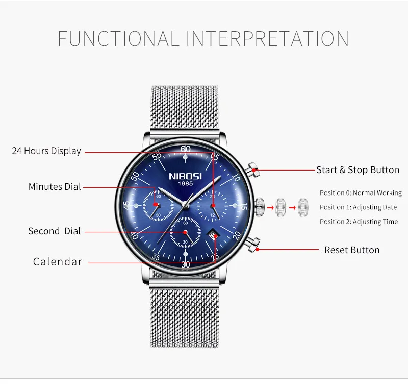 NIBOSI Men's Casual Fashion Pure Steel Mesh Belt Watch High-end Luxury Luminous Waterproof Watch European And American Style (11)