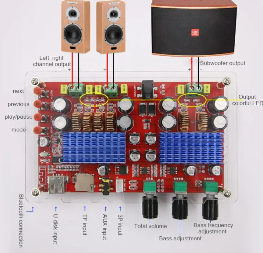 TDA3116 2*60 Вт+ 100 Вт 2,1 канальный Bluetooth аудио цифровой усилитель плата сабвуфер AUX TF U дисковое декодирование