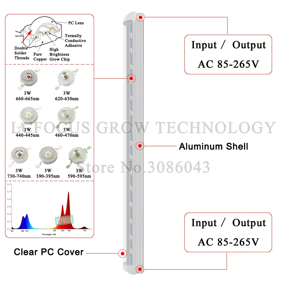Lcfocus 45 Вт растет свет 7 Band of красные, синие желтый UVA ir 3 Вт растут LED для гидропоники парниковых комнатное растение травы
