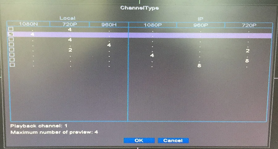 4CH 4*1080 IP 8CH 960P AHD XVI CVBS TVI CVI камера DVR NVR HVR диск видео рекордер с HDD кабелем P2P XMEYE