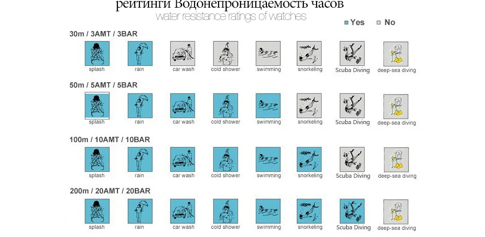 SINOBI спортивные мужские наручные часы для роскошного бренда, кожаный ремешок для часов для мужчин, повседневные военные водонепроницаемые кварцевые часы Horloges Mannen