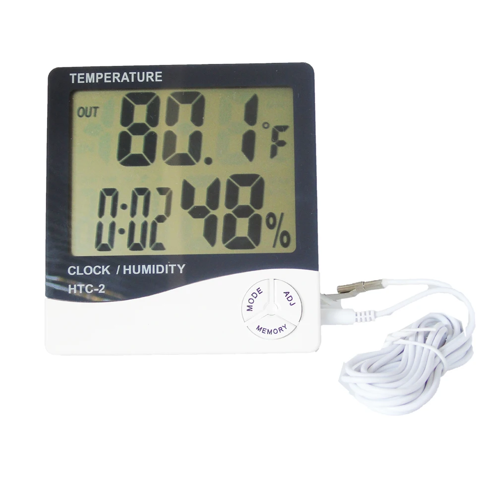 thermometer 2