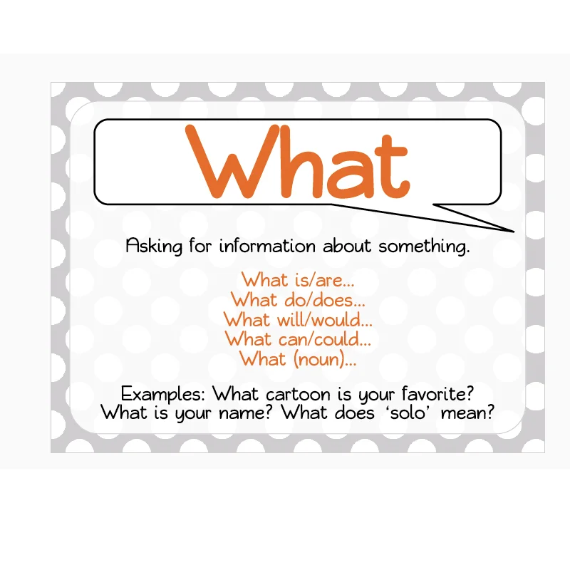 Detail Feedback Questions about Kids English Poster