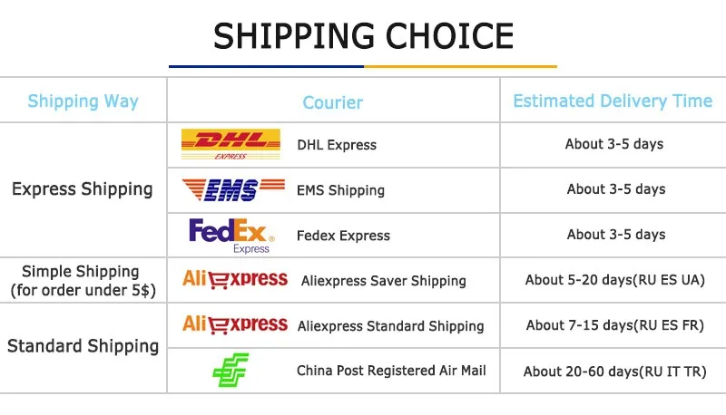 2-Shipping Choice
