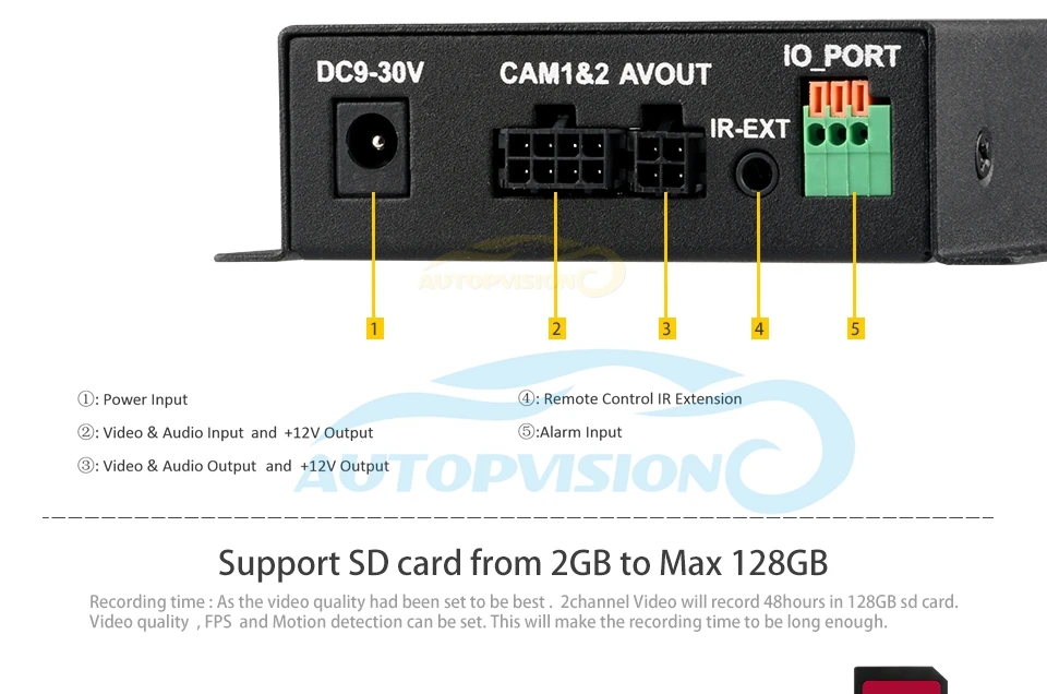 2CH Мобильный DVR Мини Автомобильный видеорегистратор с сигнализацией движения детектива 24 часа монитор Поддержка 128 ГБ пульт дистанционного управления с камерой 2 шт+ кабель