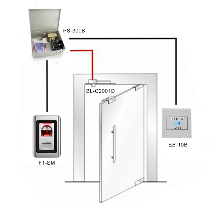 Touch Sensor Exit Button