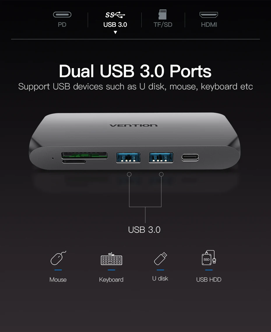 Vention USB C концентратор type-C концентратор HDMI с PD TF/SD слот док-станция для MacBook samsung Galaxy S9/Note 9 huawei P20 USB-C концентратор