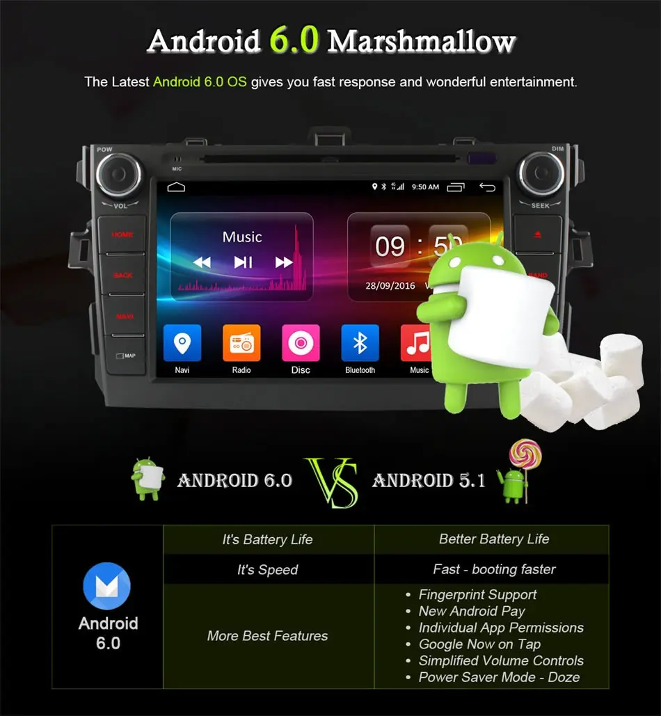 Perfect 4G Internet Quad Core 2GB RAM Android 6.0 for Toyota Corolla 2007 2008 2009 2010 2011 Car DVD Radio GPS Navigation Stereo System 4