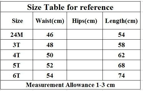 size