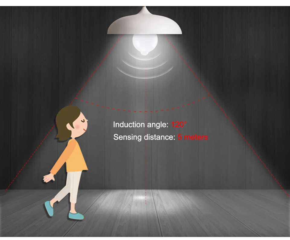 PIR светильник с датчиком движения, аварийная лампа с датчиком движения, Ночной светильник, 85-265 в, B22, E27, лестничный коридор, датчик, светильник светодиодный, Lamparas