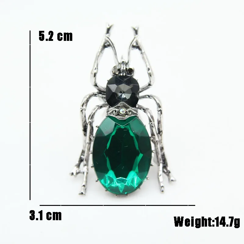 size