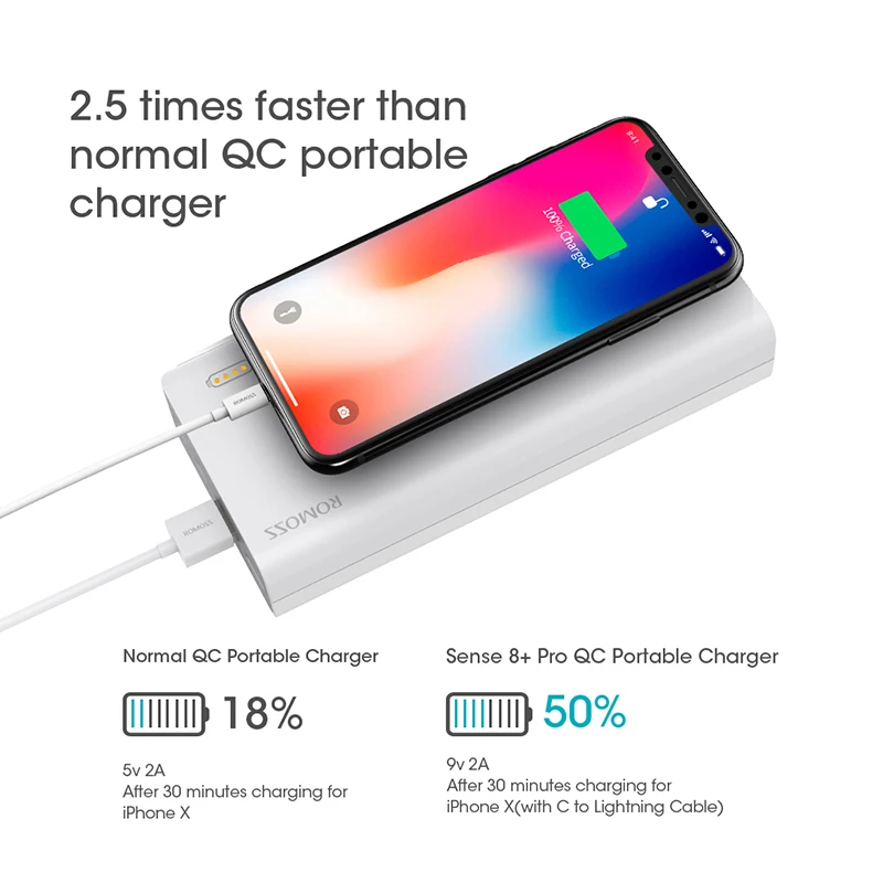 30000mAh ROMOSS Sense 8+ power Bank портативный внешний аккумулятор с QC двусторонней быстрой зарядкой портативный внешний аккумулятор зарядное устройство для телефона