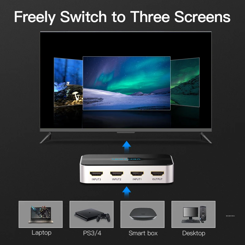 Vention HDMI Splitter Adapter 3 In 1 Out HDMI Switcher 3X1 for XBOX 360 PS4/PS3 Smart Android HDTV 4K*2K HD HDMI Switch Switcher Vention HDMI Splitter Adapter 3 In 1 Out HDMI Switcher 3X1 for XBOX 360 PS4/PS3 Smart Android HDTV 4K*2K HD HDMI Switch Switcher