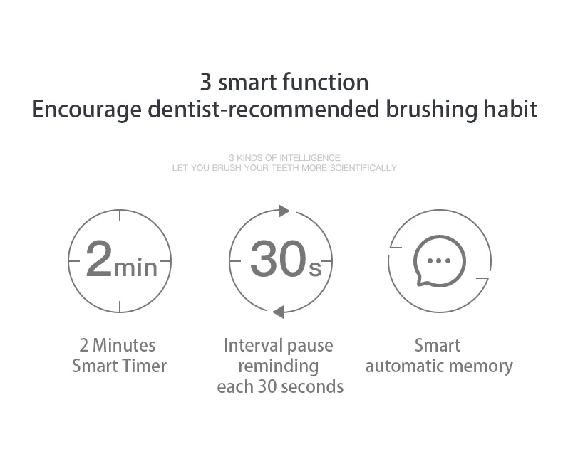 electric tooth brush (10)