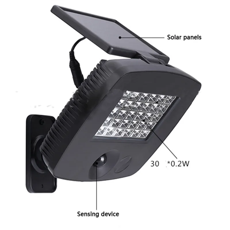 

Emergency LED Solar Panel Wall Lamp Super Bright Body Sensor Lights Waterproof Outdoor Shed Indoor Street Garland Lighting Decor