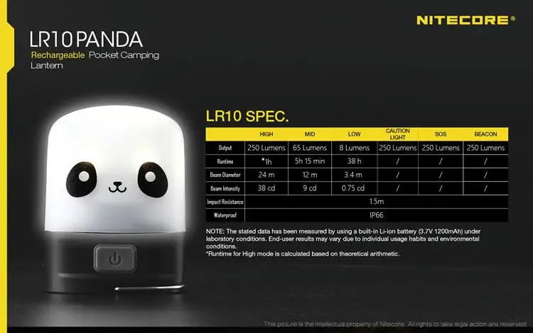 LR10PANDA_EN_19.jpg
