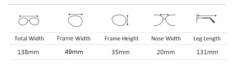 size